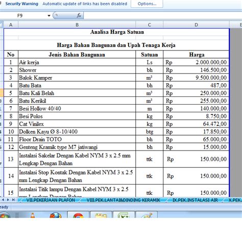 Download contoh cara menghitung rab rumah minimalis type 36 & 45 rumah secara signifikan jika cermat dalam menyusun rab rumah.cara menghitung rab contoh rab rumah excel download 2020 content. Tren Gaya 26+ Rab Rumah Type 45 Excel