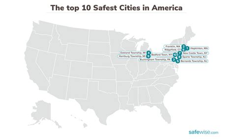 100 Safest Cities In America Safewise