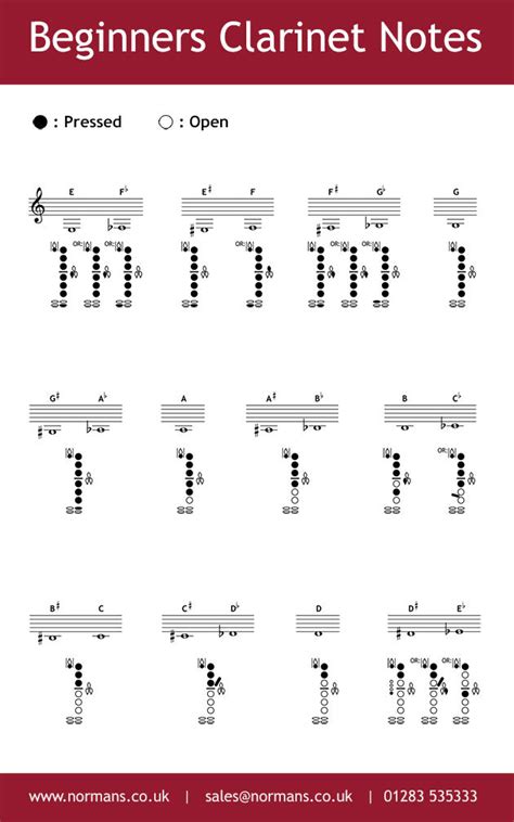 Beginner Clarinet Fingering Chart
