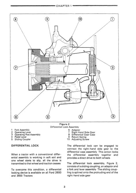Ford 4100 4110 4600 4610 4630 Tractor Service Manual