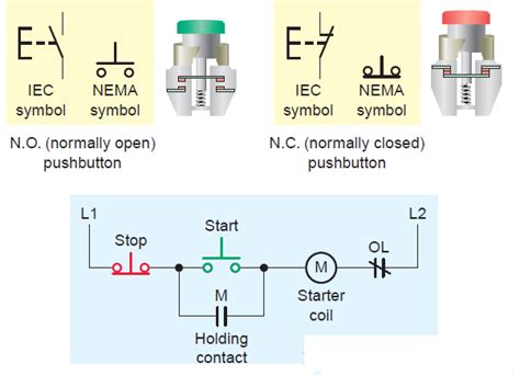 Electrical Engineering World Normally Open And Normally Closed