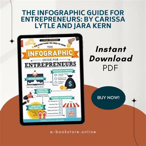 The Infographic Guide For Entrepreneurs By Carissa Lytle And Jara Kern
