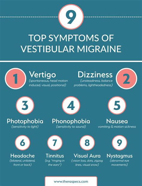 The 9 Most Common Vestibular Migraine Symptoms Theraspecs