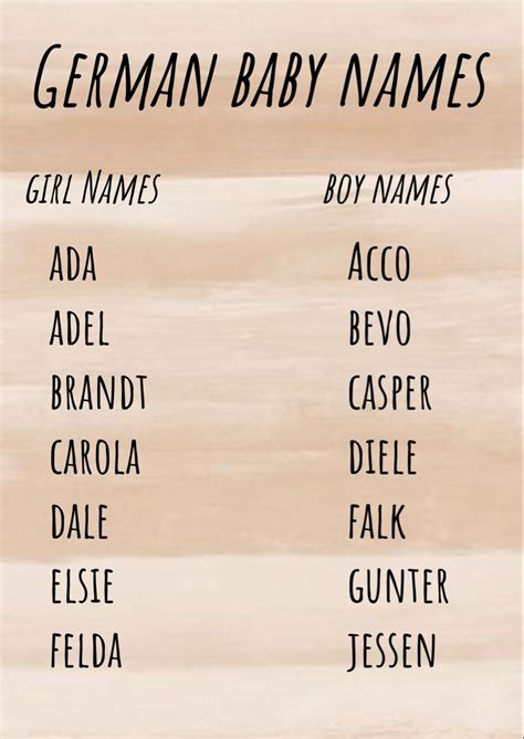 Nature Girl Names Names Girl English Baby Names German Names Unisex