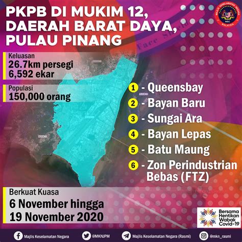 Barat daya von mapcarta, die freie karte. Mukim 12 Penang : Hypermarkets Record Increase In Sales In ...