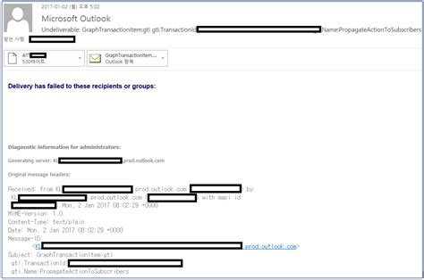 Delivery Has Failed To These Recipients Or Groups Tradução