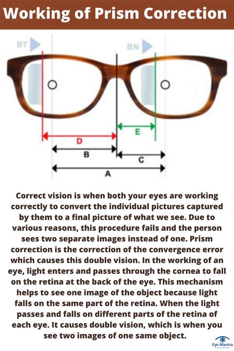 What Is Prism Correction In Eyeglasses What Is Its Purpose Correction Prism Double Vision