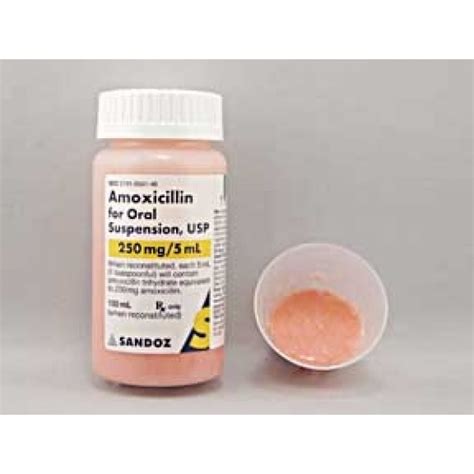 Amoxicillin Susp 250mg 5ml Rx Products