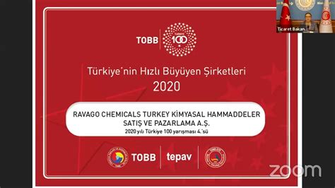 TOBB Türkiye 100 Ödül Töreni YouTube