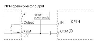BewhizPLC Wiring Connection Of PLC