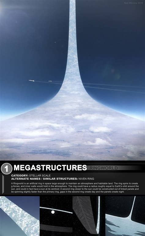 Megastructures 1 Ringworld 2 By Artofsoulburn On Deviantart Space