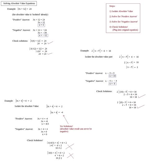 This means, that every four years or so, when the actors playing the doctor decide to move on to different projects and leave the show, the producers can find a new actor to take on the iconic role. Math Plane - Absolute Value and Inequalities