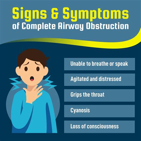 What Is A Sign Of Severe Airway Obstruction