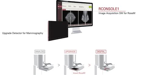 Capteur Plan Mammographie Wifi DRTech RSM 2430C Ikonex Medical
