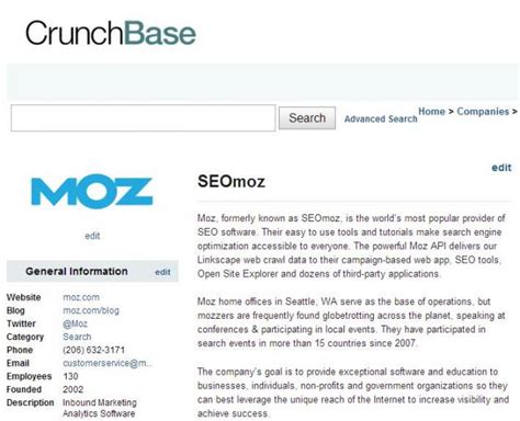 Guide To Using Unlinked Brand Mentions For Link Acquisition Moz