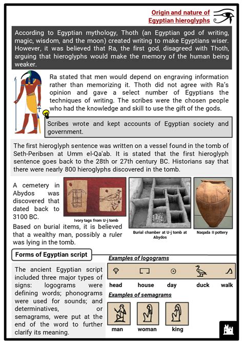 ancient egyptian hieroglyphs facts worksheets origin