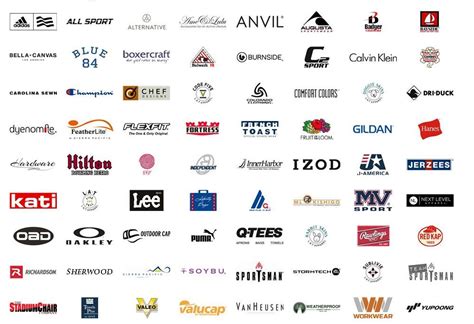 List Of Clothing Companies In Usa Best Design Idea