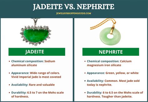 How To Tell If Jade Is Real 5 Actionable Tests Jewelry Guide