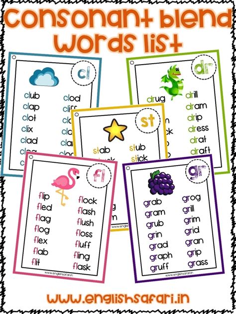 The layout of the board is a little different, point values aren't exactly the same, and the game uses a dictionary that includes more slang words. Consonant blends words list - Lesson Planned | A ...