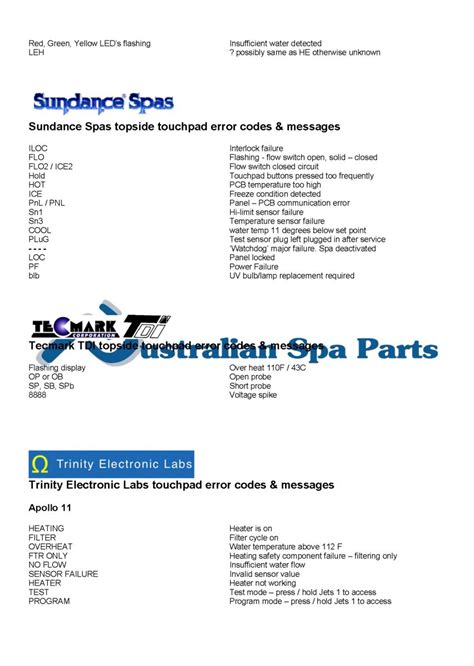 • displays error codes which are used for servicing. Spa & hot tub error messages - error codes - topside ...
