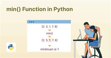 Min Function In Python Shiksha Online
