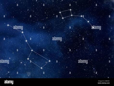 The Constellation Ursa Major And Ursa Minor In The Starry Sky As