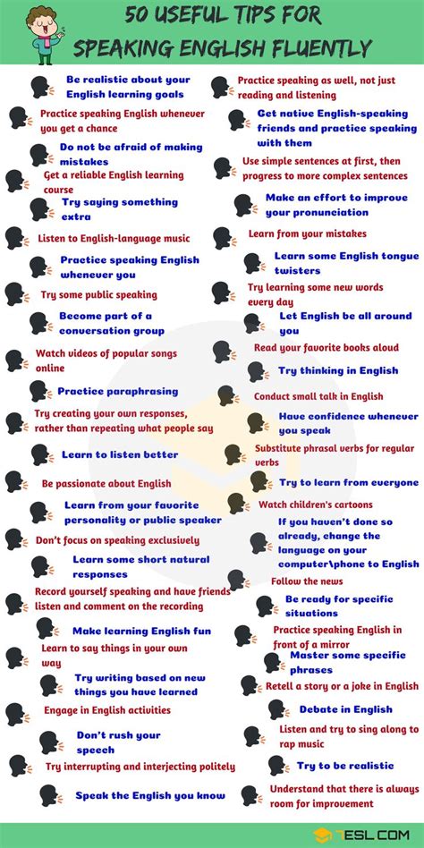 how to speak english fluently 50 simple tips 7esl speak english fluently learn english