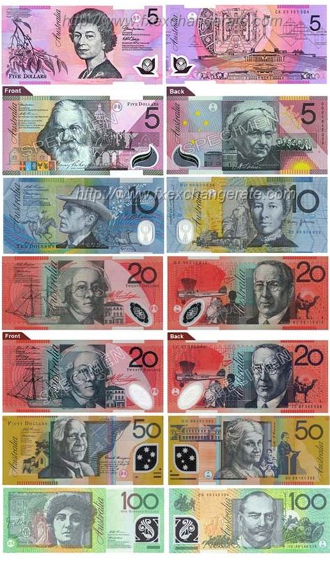 Maybe you would like to learn more about one of these? Australian Dollar(AUD) Currency Images - FX Exchange Rate
