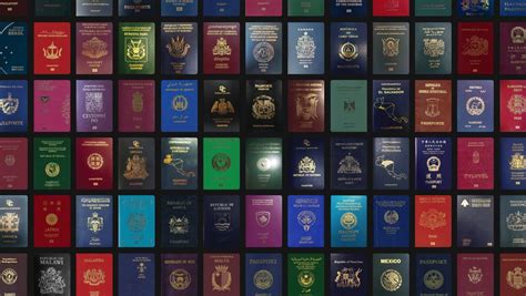 The Passport Index A Beautiful Guide To The Passports Of The World