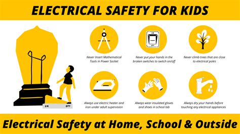 Electrical Safety For Kids At Home School And Outside Starry Stories