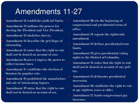 The 12th Amendment 12th Amendment America Constitution