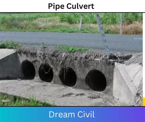 Culverts Types Function And Design Of Culverts