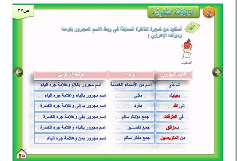 الشيخ حامد النمري وحديث عن لعبة المجرور وفنون المجالسي والزهم والكسرة والجماليrowaid yeslam. أستفيد من شجرة الذاكرة السابقة في ربط الاسم المجرور ...