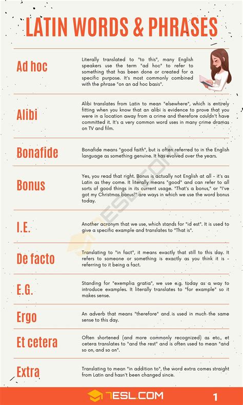 latin words common latin words and phrases used in daily conversations 7esl