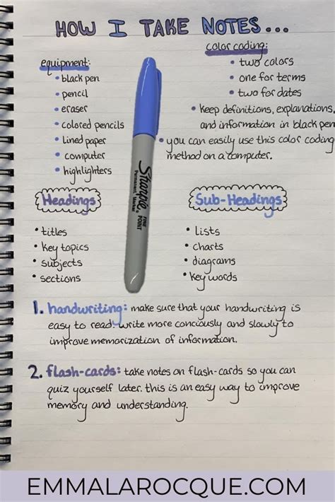 Find Everything That You Need To Know About Taking Notes In College