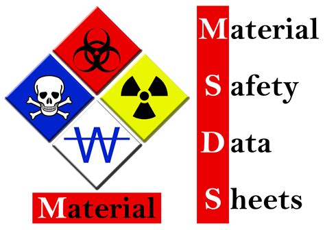 What Are Safety Data Sheets And Why Are They Important