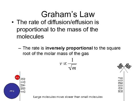 Graham S Law Speed Of Diffusion Effusion Kinetic Energy