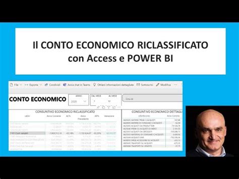 Conto Economico Riclassificato Con Access E Power Bi Youtube