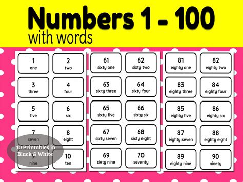 Numbers From 1 To 100 In Words