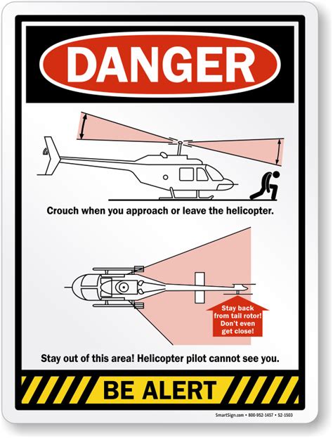 Helicopter Signs Heliport Helicopter Landing Area No Parking