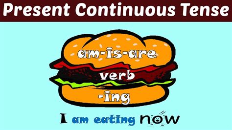 Present Continuous Tense Learn Basic English Grammar Kids