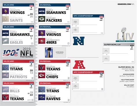 High Resolution Printable Nfl Schedules And Playoff Bracket Throughout