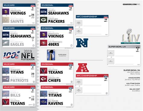 High Resolution Printable Nfl Schedules And Playoff Bracket Throughout