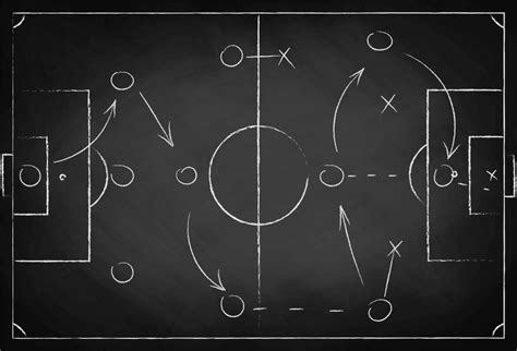 Types Of Defenses In Football Sports Guides And Best Expert Reviews