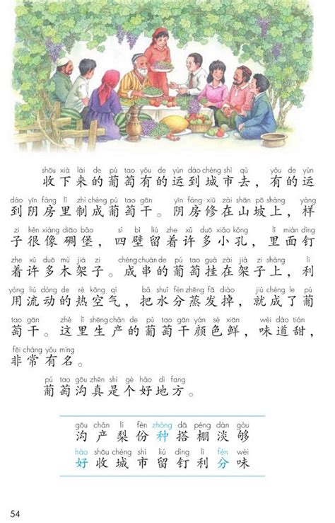 Sun moon lake is the largest lake in taiwan. 课文11葡萄沟|2017新人教部编版小学二年级语文上册课本全册教材_人教版小学课本