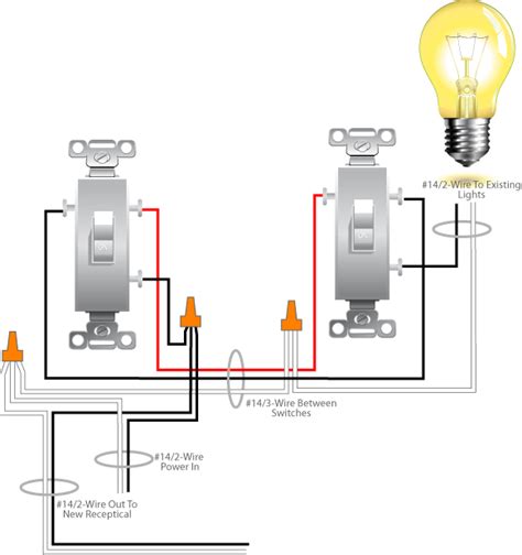 Add A Light Switch To An Existing Circuit