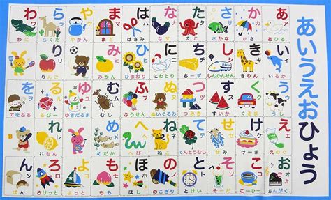 27 Hiragana Charts Stroke Order Practice Mnemonics And More