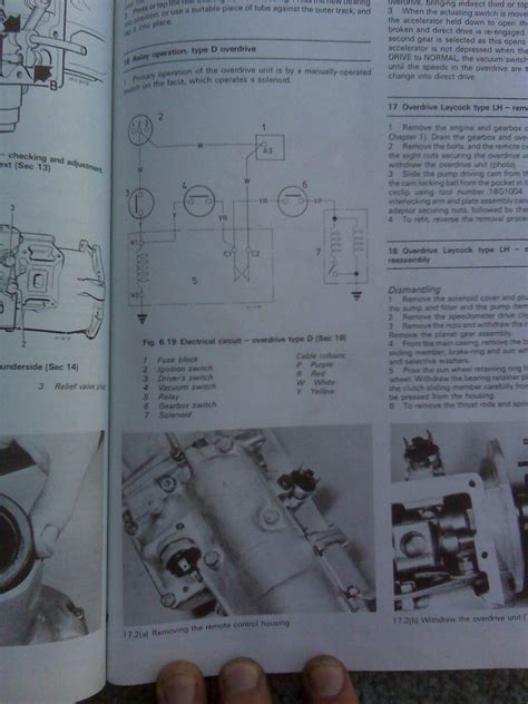 Electrical equipment components installation in fuse box wiring. 1977 Mgb Fuse Box Wiring - Wiring Diagram Schemas