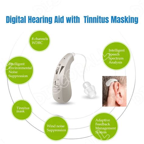 Rechargeable Bte Digital Hearing Aid Voice Amplifier Adjustable Behind