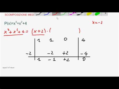 La regola di ruffini viene utilizzata in algebra per la divisione di un polinomio per un binomio di nonostante rappresenti spesso un problema per gli studenti durante i compiti, la regola di ruffini è il. scomposizione con la regola di Ruffini - YouTube